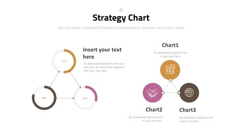 Strategy Chart Template