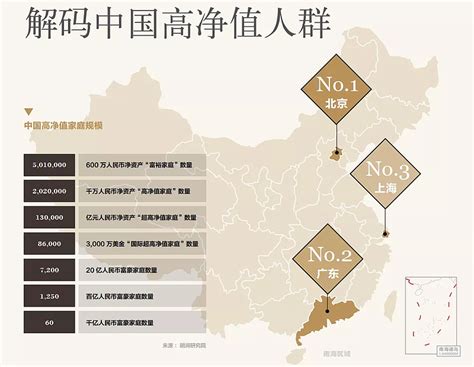 家族财富丨《2021高净值人群家族安全报告》财富总资产达1259万亿 中国的 Gdp 总量自改革开放元年的 3645 亿美元增长至