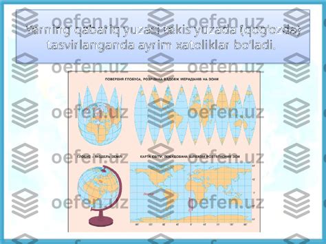 Geografik xaritalar