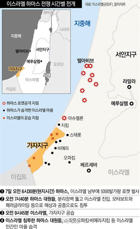 영상 이스라엘·하마스 충돌‘5차 중동전쟁 위기