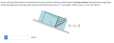 A Layer Of Water Flows Down An Inclined Fixed Surface