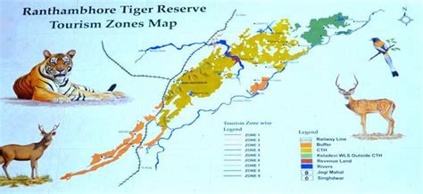 Ranthambore Tiger Safari Zones