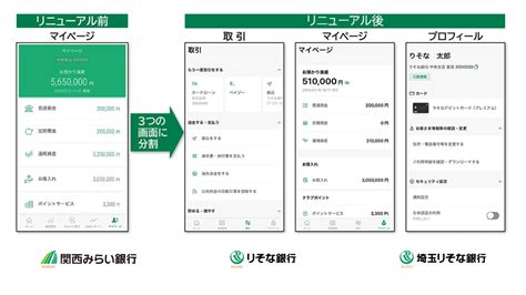 「銀行を持ち歩く」アプリが進化 Ncb Library 金融・決済の ”なぜ” が見える