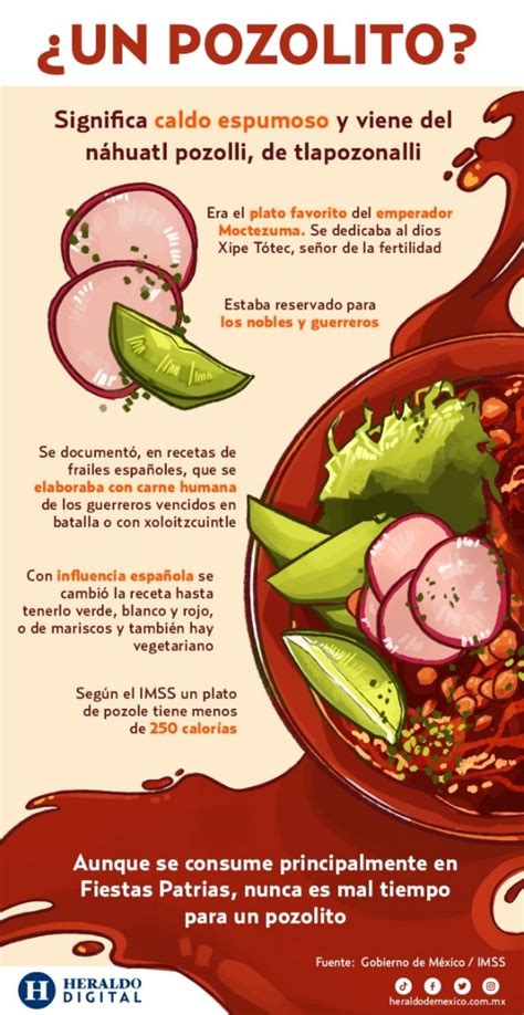 Pozole El Escalofriante Origen Prehispánico Que Involucra Carne Humana