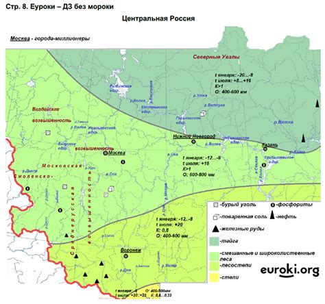ГДЗ Номер стр. 8 География 8 класс Приваловский Контурные карты ...