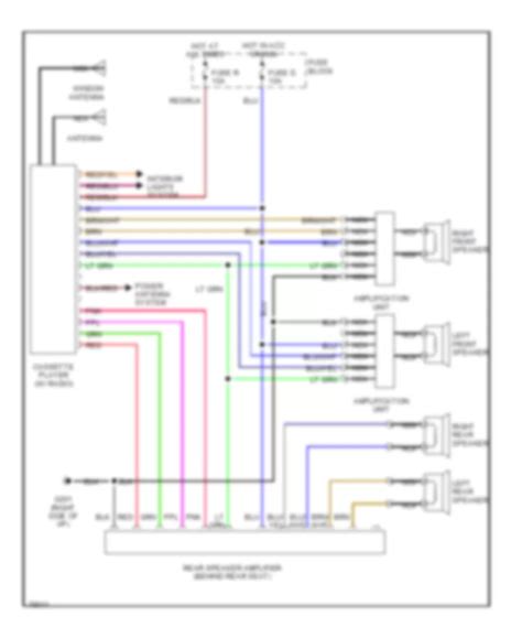 All Wiring Diagrams For Nissan 240sx Le 1992 Model Wiring Diagrams For Cars