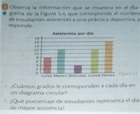 Doy Coronas A La Mejor Repuesta Brainly Lat