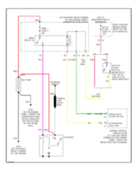 All Wiring Diagrams For Pontiac Solstice 2006 Wiring Diagrams For Cars