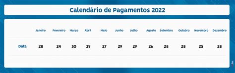 CALENDÁRIO DE PAGAMENTOS 2022 IMPREV Previdência Viradouro