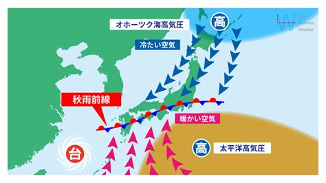 【防災週間vol4】台風と秋雨前線の組み合わせには要注意！ そらくら