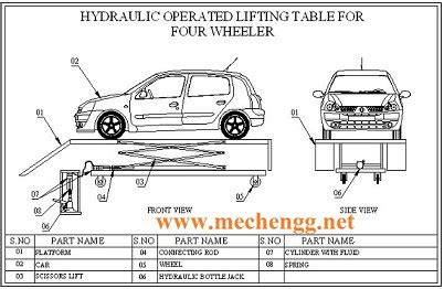 Lifting Equipment Projects , Lifting Mechanism Projects For Mechanical