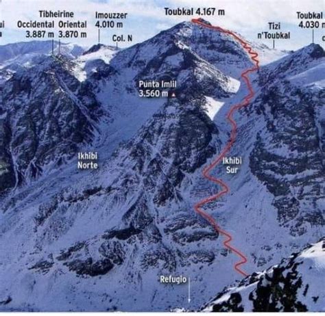 Normal Ascent Route South Cirque Cwym And Map For Djebel Toubkal