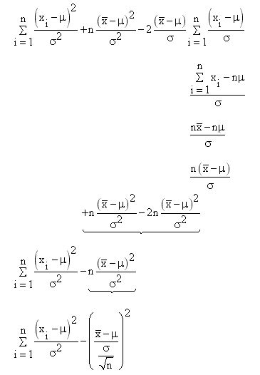 Hypothesis Testing - Statistical Test of Variance - Theory & Examples