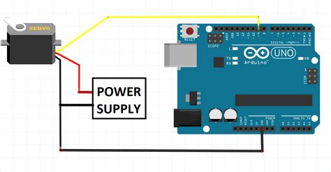 Arduino servo wiring - Flexmai