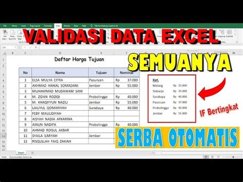 Validasi Data Excel Rumus IF Bertingkat Excel Itu Mudah YouTube