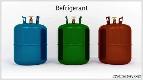 Chiller Refrigerant Types