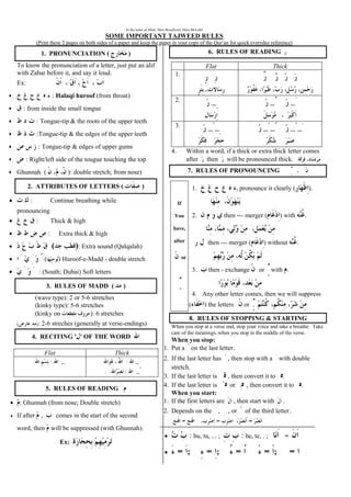 Basic tajweed english | PDF