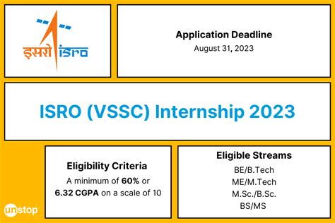 Isro Vssc Internship 2023 For Grads And Postgrads Unstop