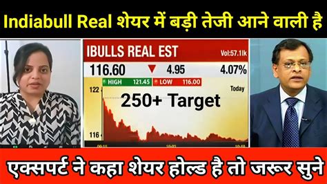 Indiabulls Real Estate Stock Latest News Indiabulls Real Estate Share