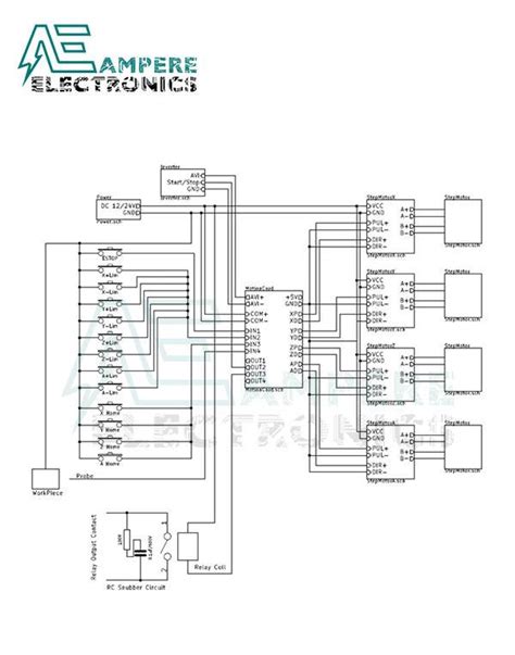 Mach Usb Breakout Board Wiring Wiring Diagram And Schematics