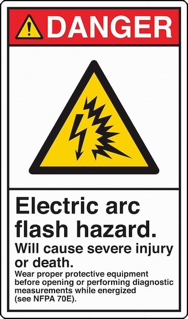 Premium Vector Ansi Z Safety Sign Marking Label Symbol Pictogram