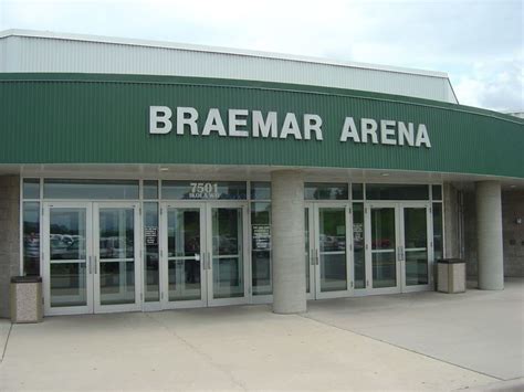 Braemar Ice Rink - Alchetron, The Free Social Encyclopedia