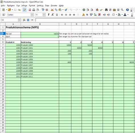 Produktionsschema Mps Gratis Mall Tips Regler Och Instruktioner