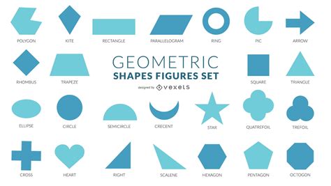 Shapes That Are Flat