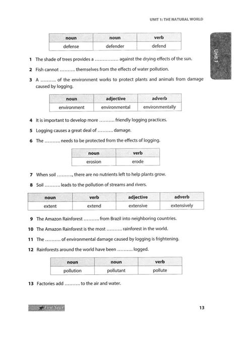 Essential Words For The IELTS Mua Sách IELTS 2024