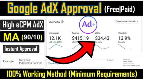 How To Get Adx MA Account Free 2024 Free Google Ads Manager