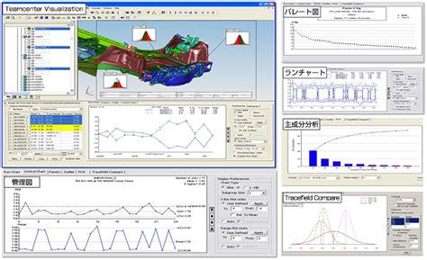 Nx自動検査プログラミング機能 Nx Cmm Inspection関連ツール：dpv Liteのご紹介 デジタルプロセス株式会社