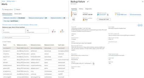 Monitor Azure Backup Protected Workloads Azure Backup Microsoft Learn