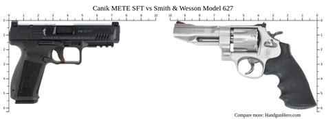 Canik Mete Sft Vs Smith Wesson Model Size Comparison Handgun Hero