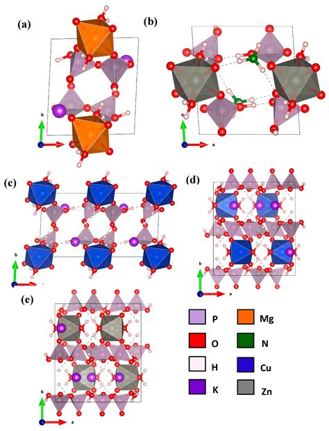 pyrophosphate crystals
