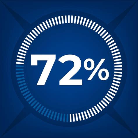 percent count  dark blue background  vector art  vecteezy