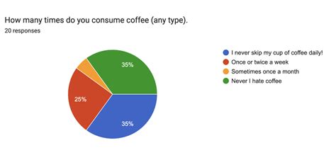 The effects of coffee – The iNews Network