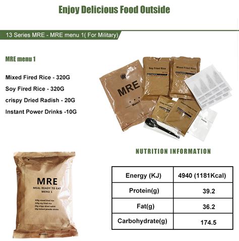 Military Emergency Food Rations Mre Meals Ready To Eat Army Food Prices