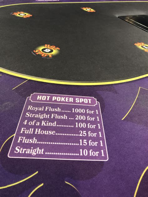 This has got to stop. This 'hot poker spot' is at a lot of California