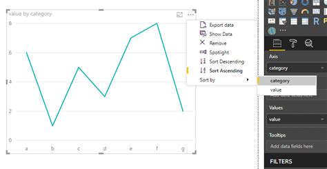 Solved Categorical X Axis Order Problem Microsoft Power Bi Community