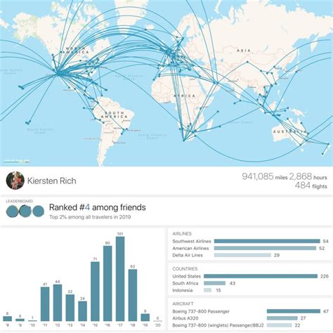 App In The Air The Best App For Frequent Flyers The Blonde Abroad