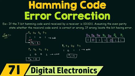 Error Correction Code