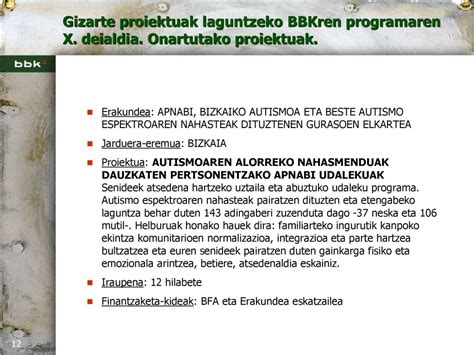 Erakundea ACABE EUSKADIKO ANOREXIA ETA BULIMIAREN AURKAKO ELKARTEA