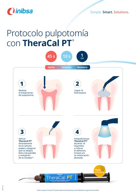 La Pulpotom A Como Tratamiento De Terapia Vital Pulpar Blog Inibsa