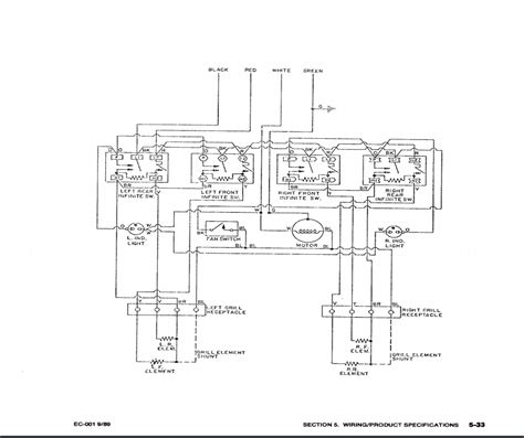 Jenn Air Downdraft Wiring Diagram Wiring Diagram