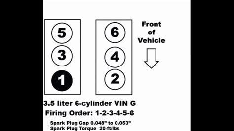 2022 Kia 2 7 Firing Order 2022 Firing Order Net