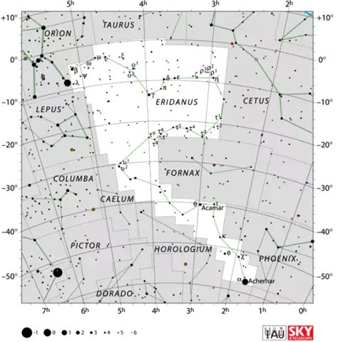 Eridanus Constellation The River Stars Myth Map Facts