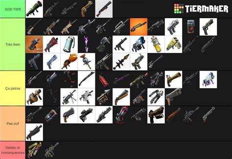 Tier List Armes Fortnite FR Amino