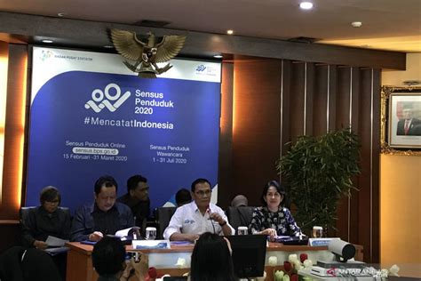 Bps Pertumbuhan Produksi Industri Mikro Dan Kecil Menggembirakan