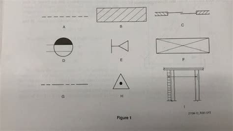 Nccer Introduction To Construction Drawings Answers