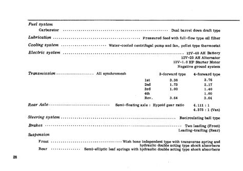 Datsun 1000 Owners Manual 1966 Vb10 Page 28 100dpi Retro Jdm